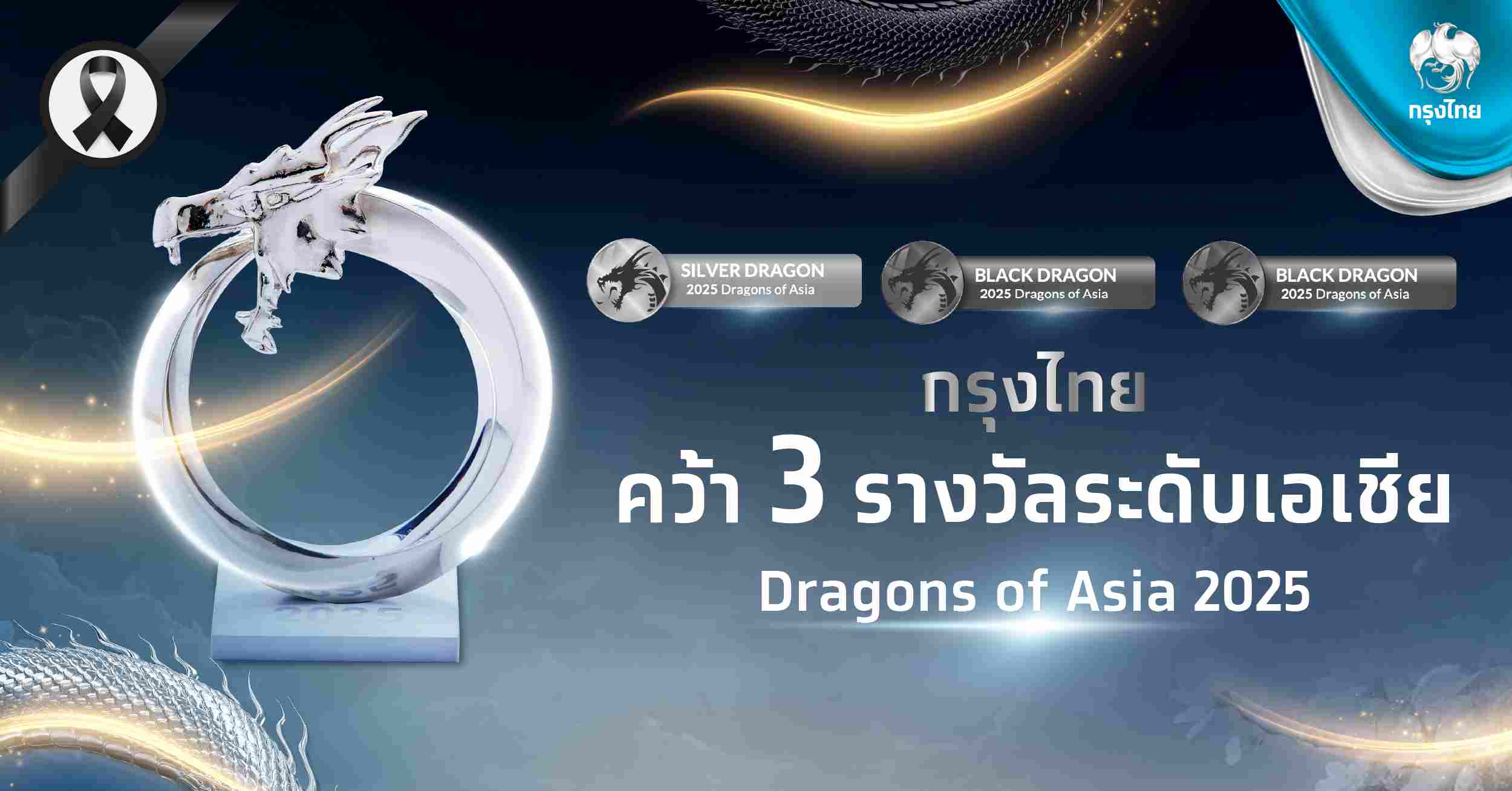 กรุงไทย คว้า 3 รางวัล “Dragons of Asia Awards 2025”